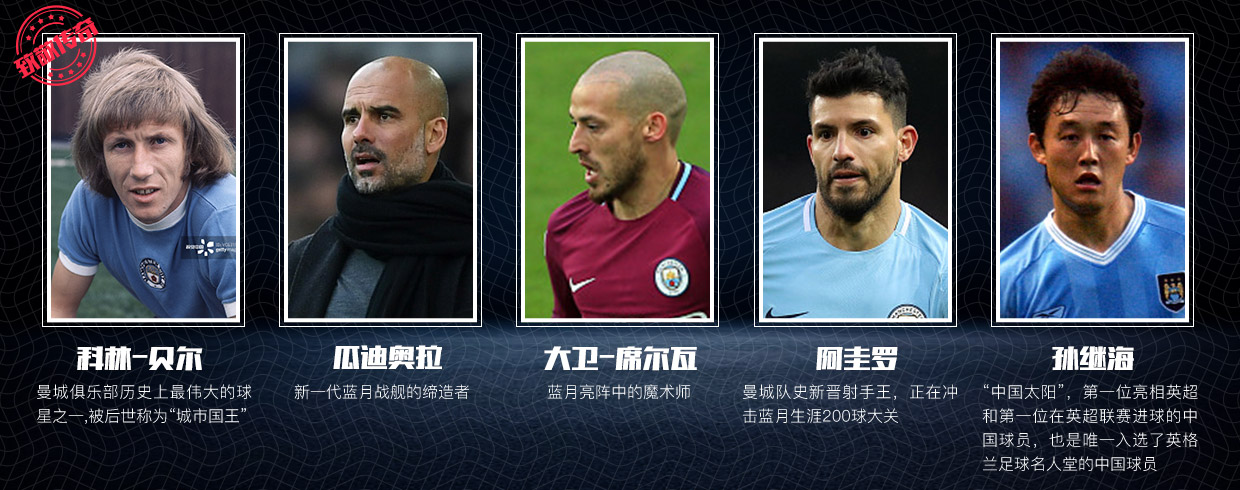 巴塞罗那转会窗：莱万接班人悬念与凯恩续约考验